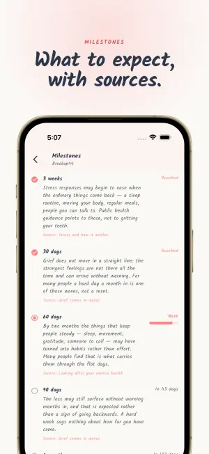 Milestones timeline for 3 weeks, 30, 60, and 90 days with sourced notes on what to expect