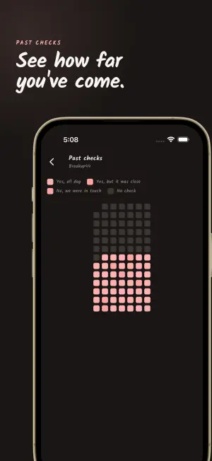 Past checks grid colored by nightly answers, showing weeks of no contact